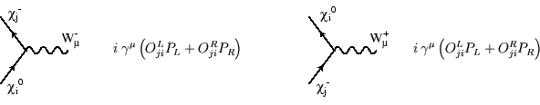 \vspace{10mm}

\begin{displaymath}
\hskip 5cm 
i\ \gamma^{\mu} \left ( O^L_{ji} ...
 ...in{picture}
(0,2)
\put(10,0.1){
\includegraphics {itc2001-2b.eps}
}\end{picture}
