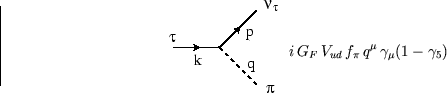 \vskip 5mm
\begin{displaymath}
\hbox{\hskip 4cm} i\, 
G_F\, V_{ud}\, f_{\pi}\, q...
 ...gin{picture}
(0,0)
\put(4,-0.5){
\includegraphics {itc2001-1.eps}
}\end{picture}