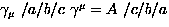 $\gamma_{\mu}\ \slash{a} \slash{b} \slash{c}\ 
\gamma^{\mu} = A\ \slash{c} \slash{b} \slash{a}$