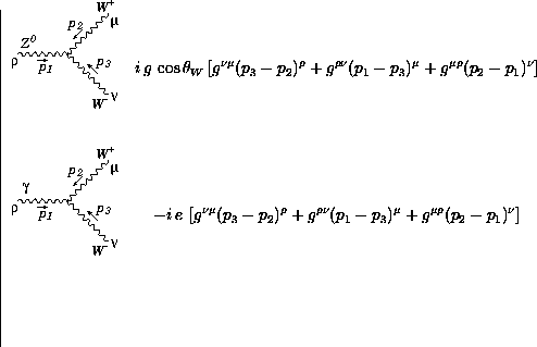 \vspace{1cm}

\begin{displaymath}
\qquad i\, g\, \cos \theta_W \left[ g^{\nu \mu...
 ...begin{picture}
(0,3)
\put(0,2.1){
\includegraphics {home99f2.eps}
}\end{picture}