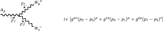 \vskip 1cm
\begin{displaymath}
\hbox{\hskip 5cm} i\, e\, \left[ g^{\mu \nu} (p_2...
 ...{picture}
(0,0.5)
\put(0,-0.1){
\includegraphics {itc2000-1a.eps}
}\end{picture}