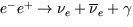 $e^- e^+ \rightarrow \nu_e + \overline{\nu}_e + \gamma$