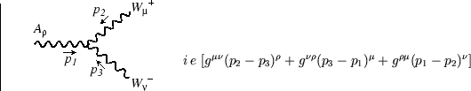 \vskip 1cm
\begin{displaymath}
\hbox{\hskip 4cm} i\, e\, \left[ g^{\mu \nu} (p_2...
 ...{picture}
(0,0)
\put(0.5,-0.1){
\includegraphics {itc2000-1a.eps}
}\end{picture}