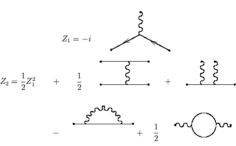 \vbox{
\vskip 1.5 true cm
\begin{displaymath}
Z_1=-i \hskip 5 true cm\nonumber
 ...
 ...}\begin{picture}
(0,0)
\put(5,0.4){
\psfig {file=tc2c1f22g.eps}
}\end{picture}}
